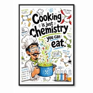 Food – Elegant Ed.2 Wall Art